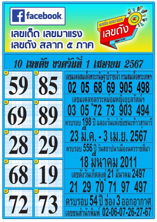 สลาก5ภาคเลขเด็ดเลขดังเลขมาแรง